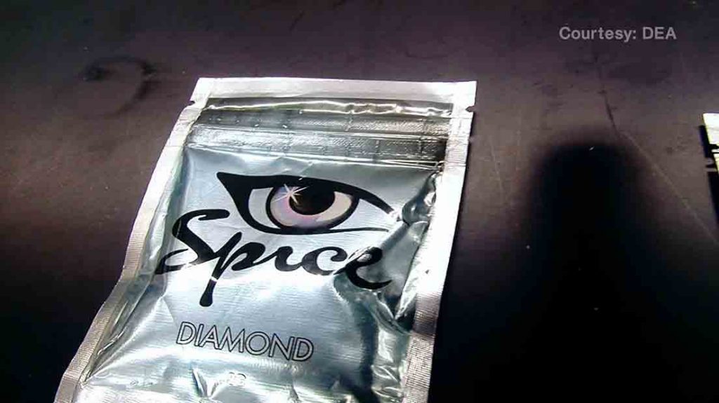 Synthetic cannabinoids